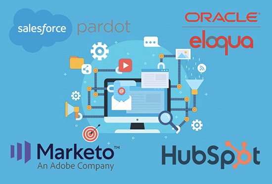 CRM-AutomationO CRM-AutomationO