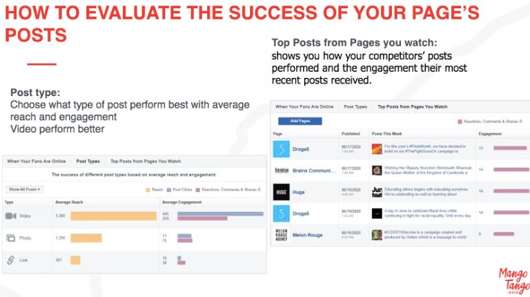 Ke-training-evaluate-post.jpg Ke-training-evaluate-post.jpg