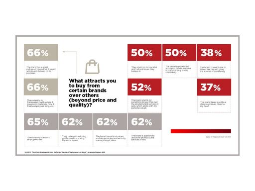 accenture-featured-image-1024×768 accenture-featured-image-1024x768