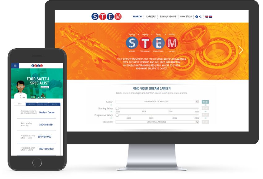 stem-challenge stem-challenge